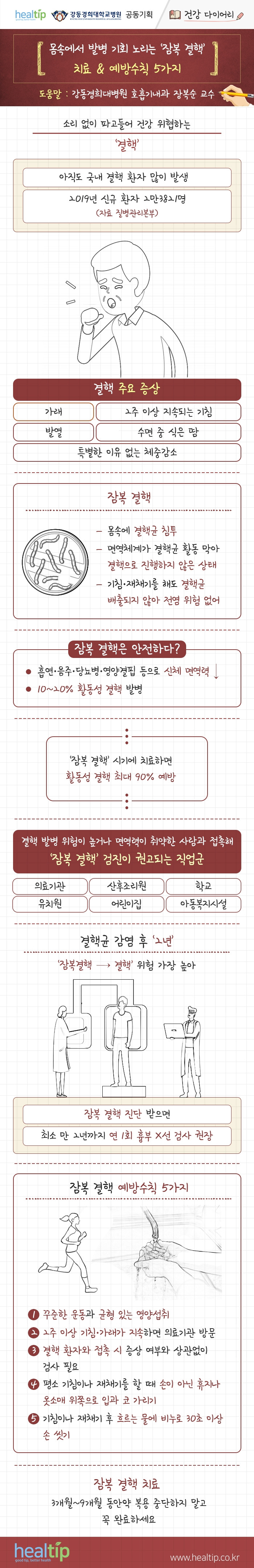 강동경희대병원389-잠복 결핵(건강 다이어리).jpg