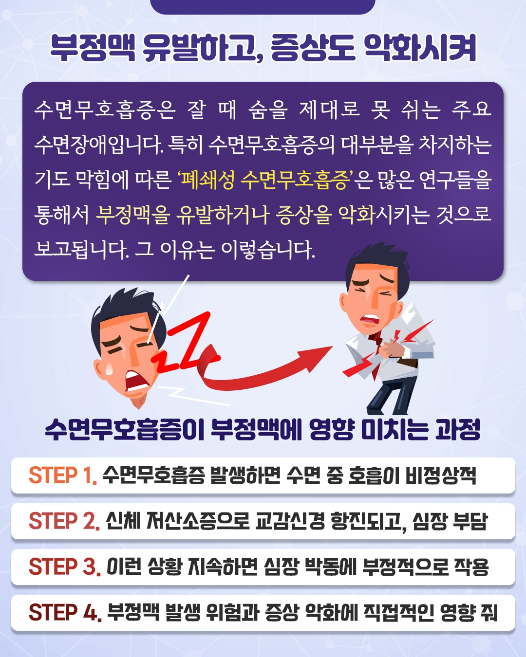수면무호흡&부정맥_04.jpg