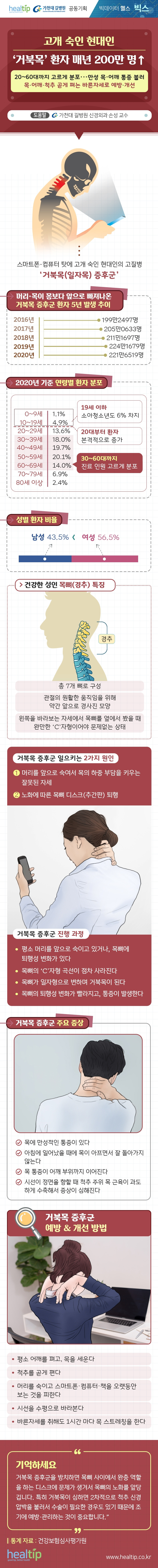 길병원289-거북목 증후군(빅스)_힐팁.jpg