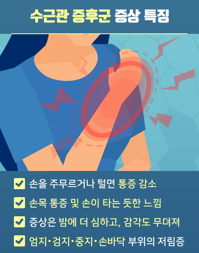 수근관 증후군_04 .jpg