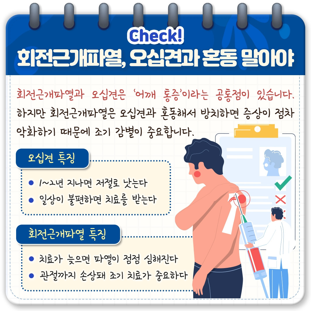 회전근개파열_05.jpg