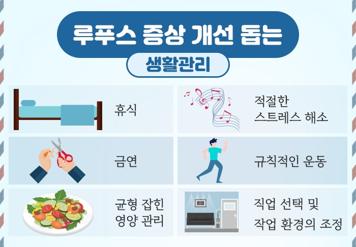 전신 홍반성 루푸스_8 .jpg