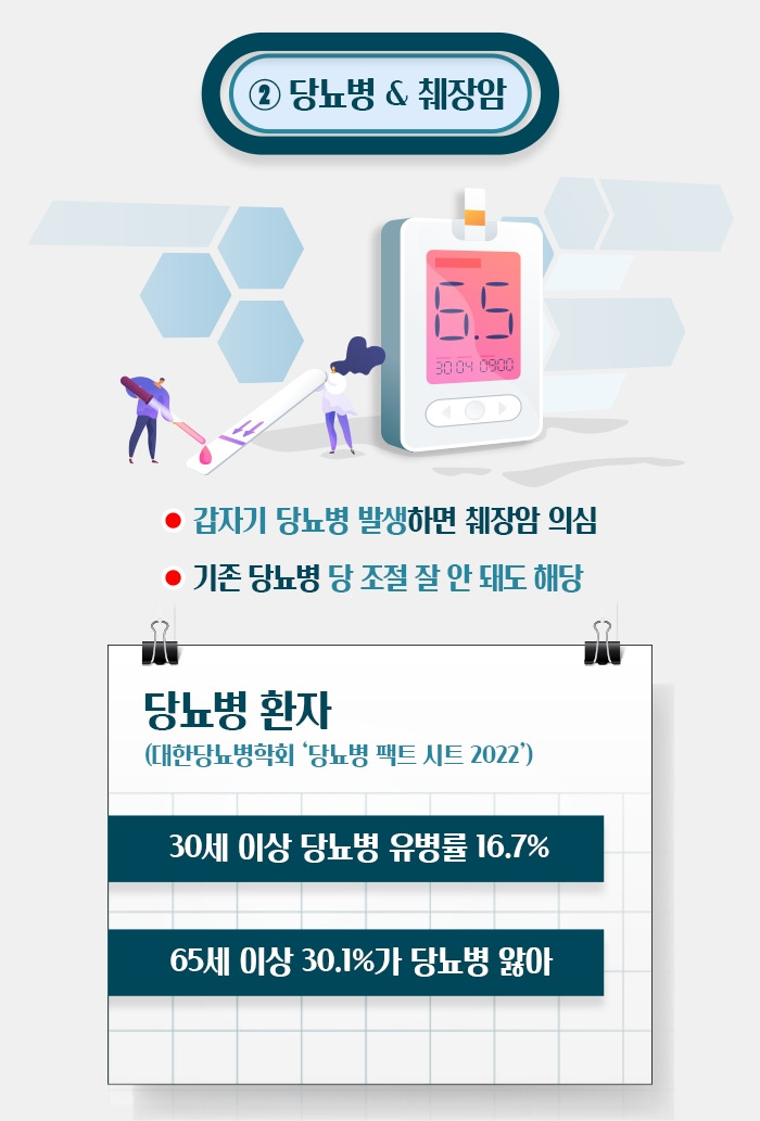 췌장암_07.jpg
