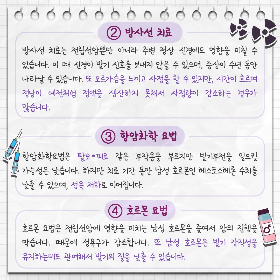 전립선암과 성생활_05 .jpg