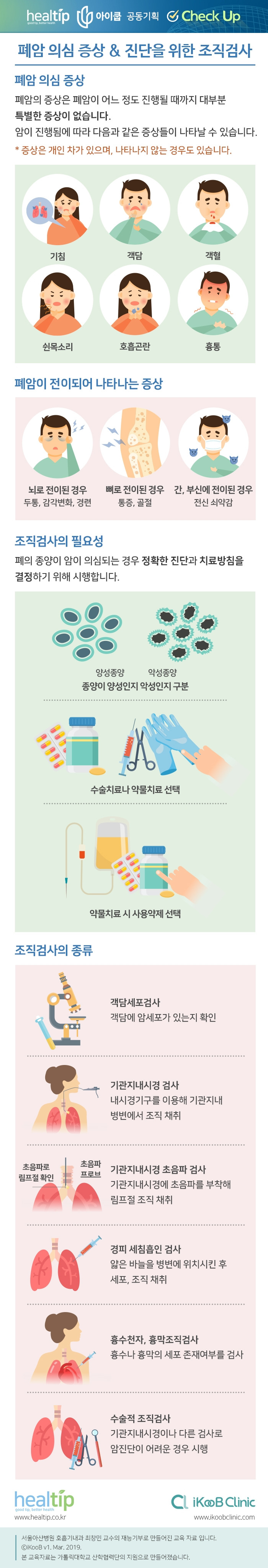 체크업41_폐암 의심 증상 & 진단을 위한 조직검사.jpg