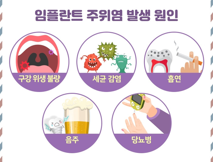 임플란트 주위염_3 .jpg