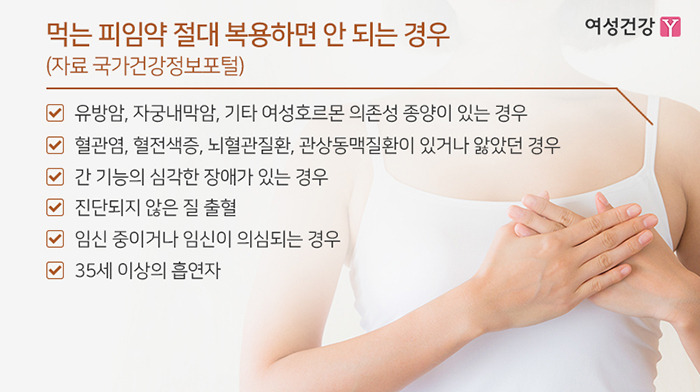 ※먹는 피임약 절대 복용하면 안 되는 경우(자료 국가건강정보포털).jpg