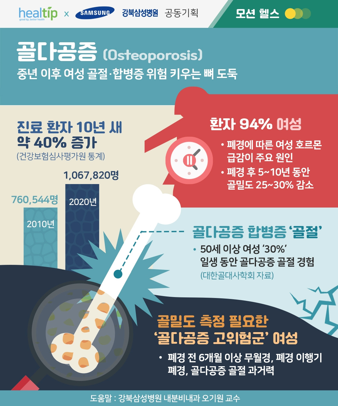 골다공증3_참고_220224.jpg
