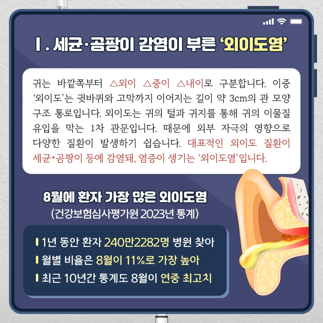 외이도염결막염_03.jpg