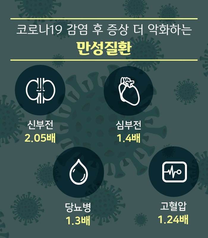 코로나19 고위험군_06.jpg