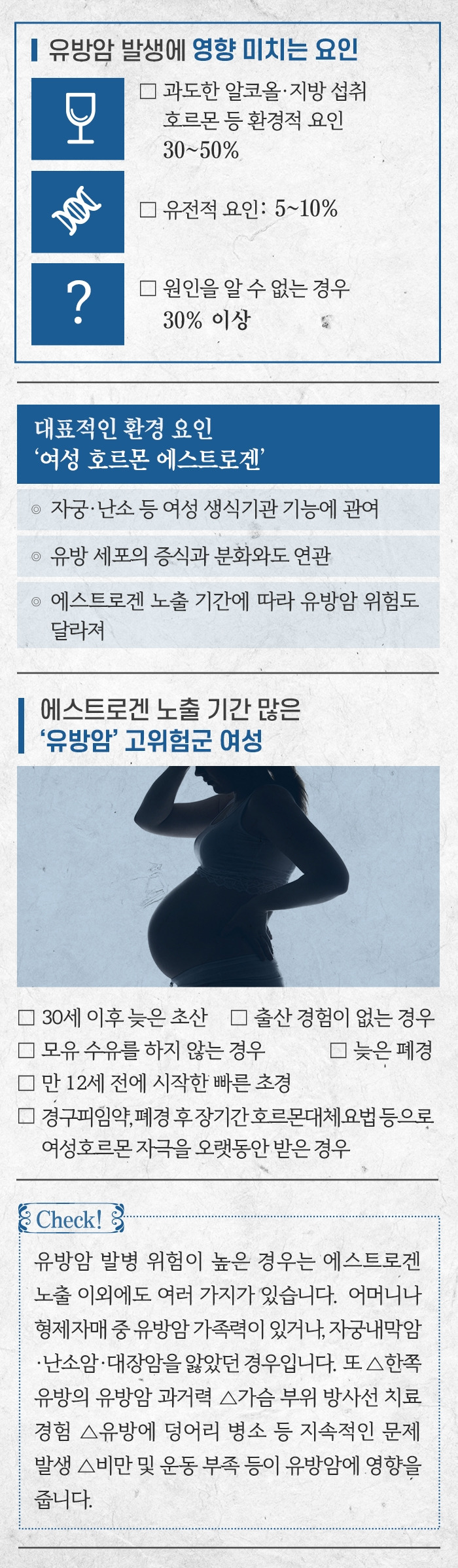 카지노 게임 추천