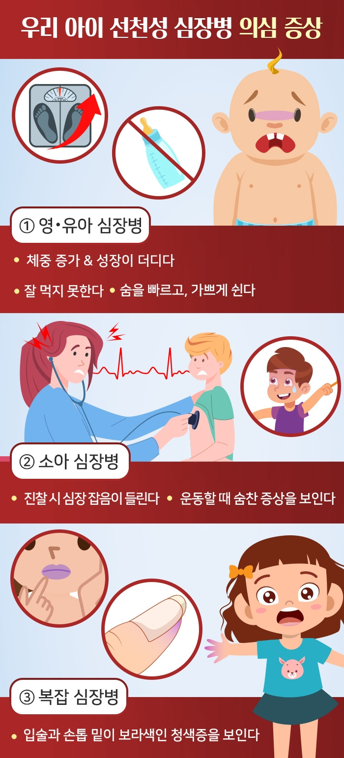 ‘선천성 심장병’ ②_02.jpg