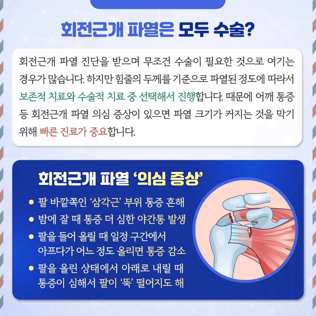 회전근개파열_03.jpg