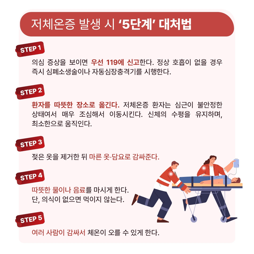 겨울철응급상황_05.jpg