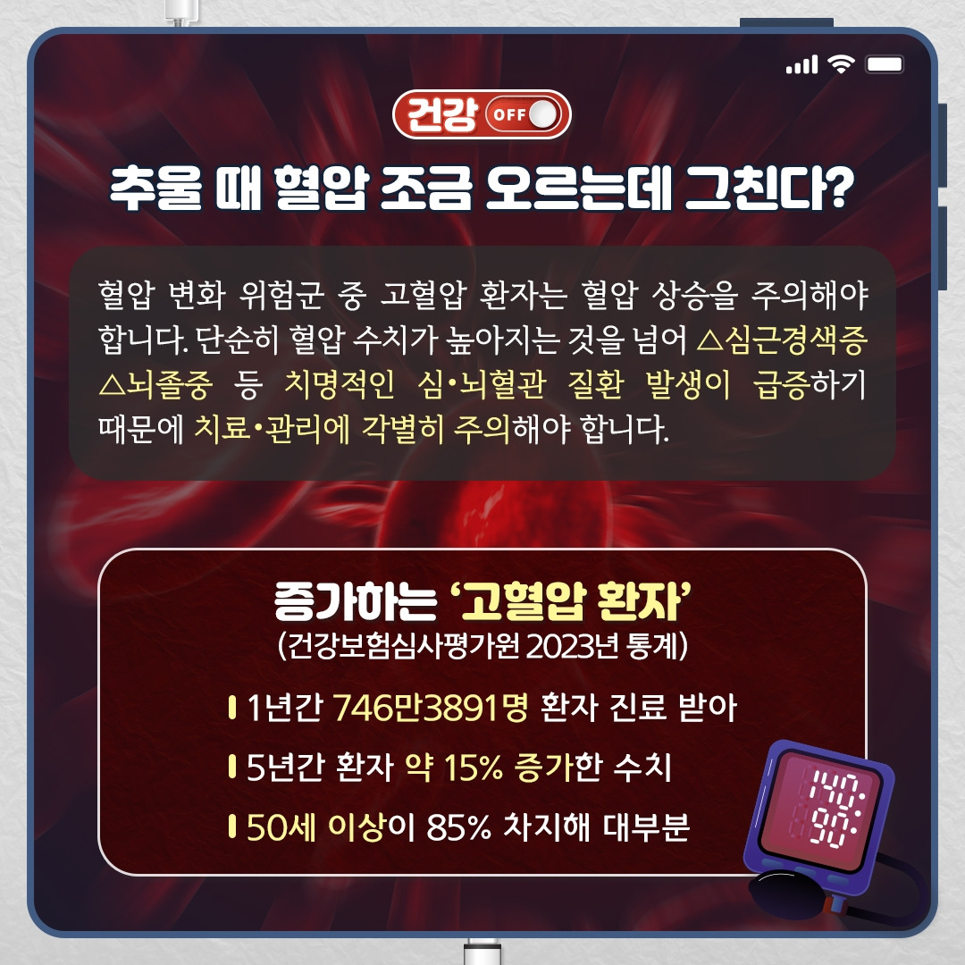 겨울철혈압관리_04.jpg