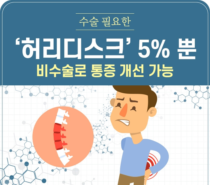 강동경희대병원332-허리디스크 비수술 치료.jpg