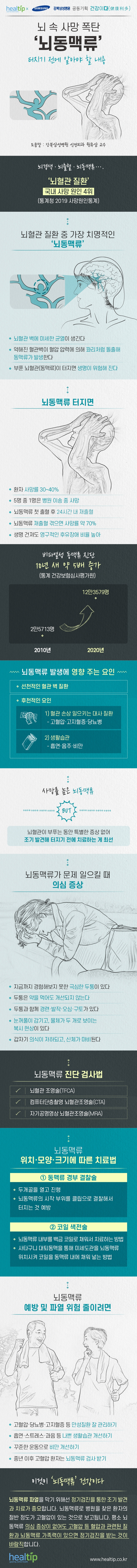뇌동맥류_힐팁_210609.jpg