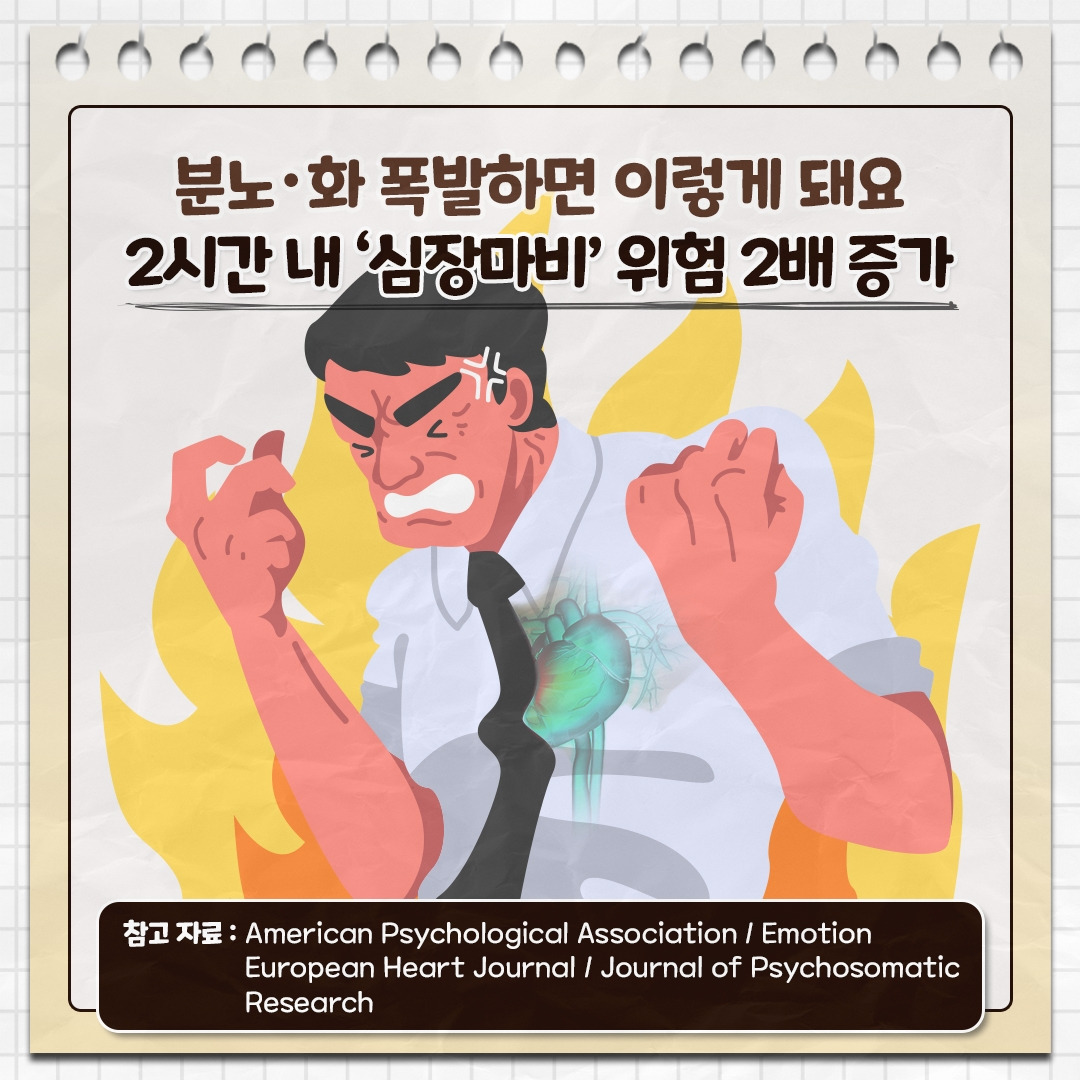 분노와건강_01.jpg
