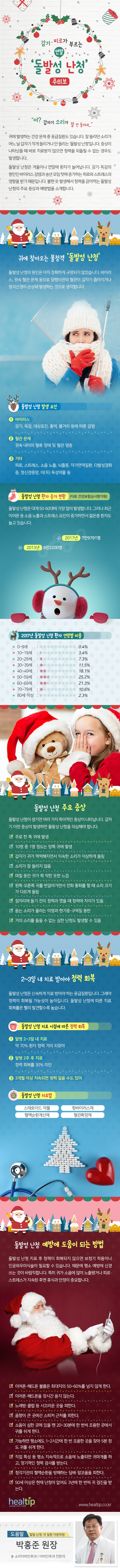 헬스_감기‧피로가 부르는 연말 ‘돌발성 난청’ 주의보_181206.jpg