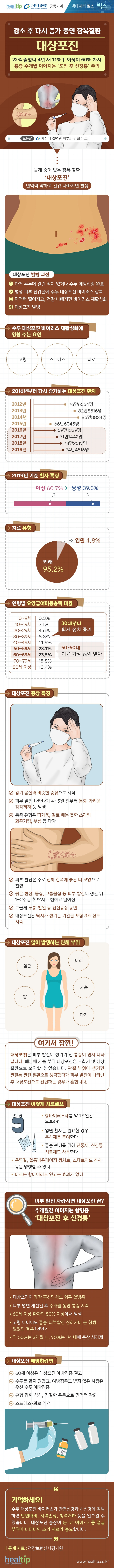 길병원219-대상포진(빅스).jpg