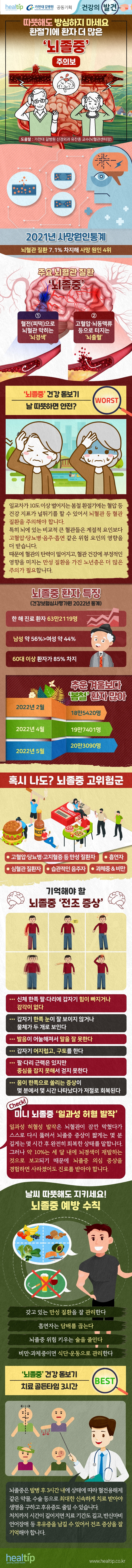 230418_뇌졸중_힐팁.jpg