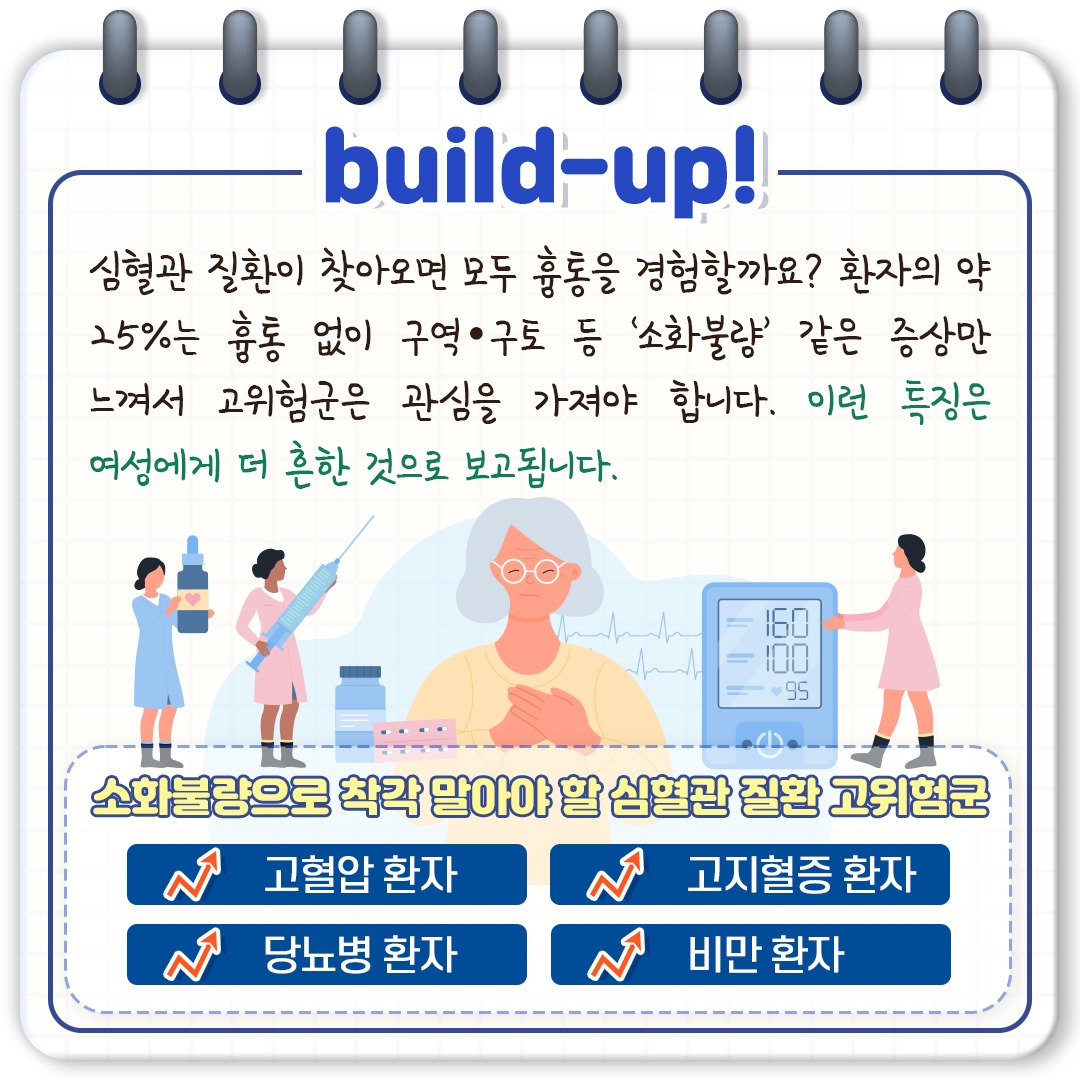 심혈관 질환_06.jpg