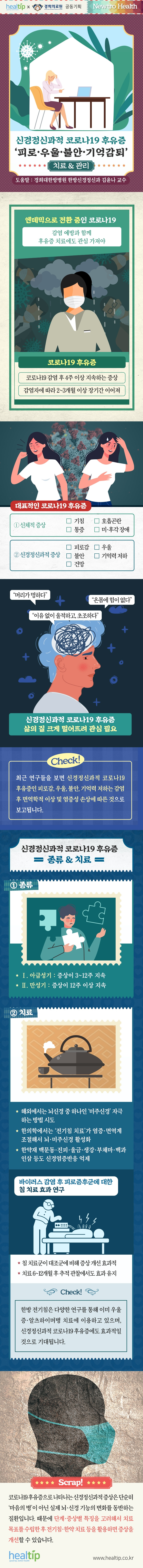 코로나 후유증_힐팁_220622.jpg