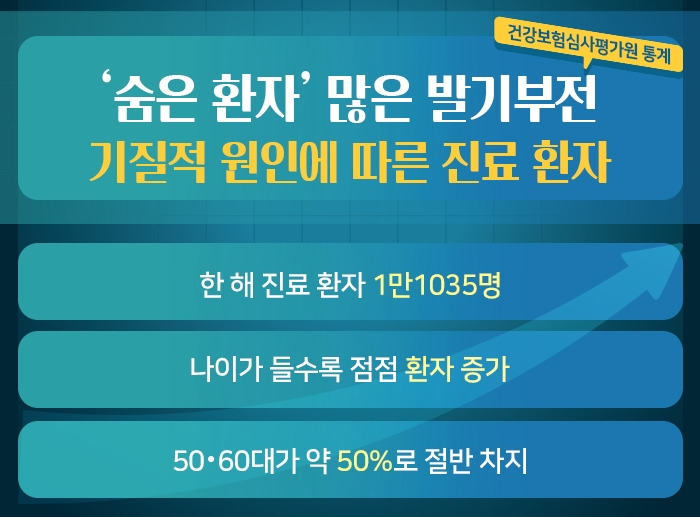 발기부전_04 .jpg