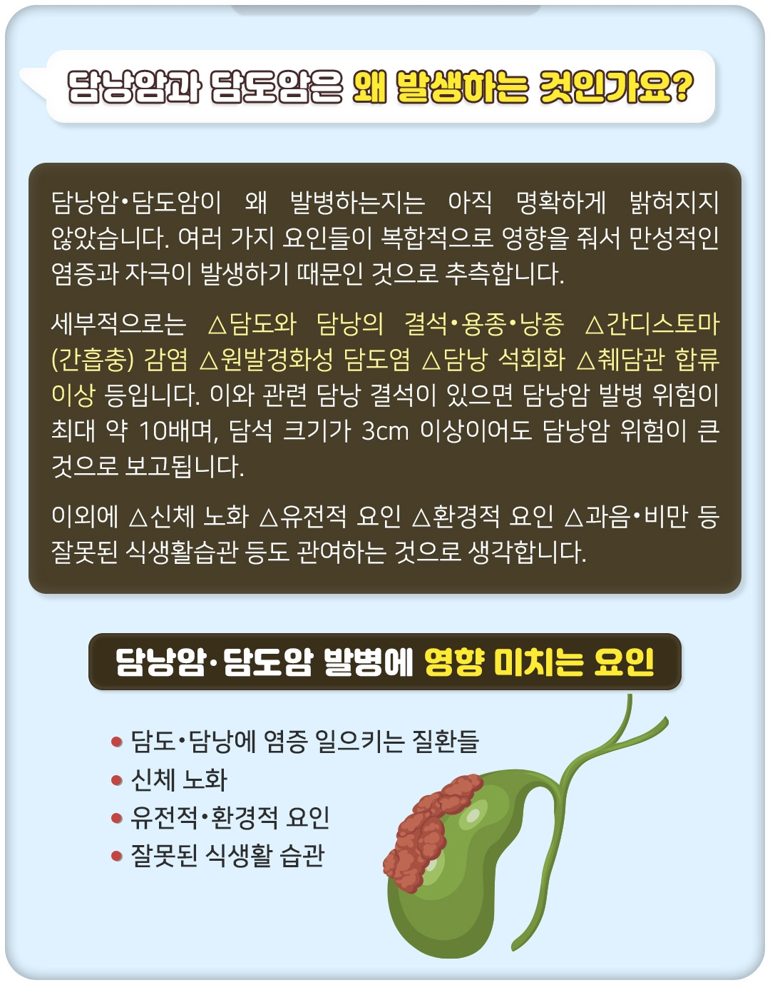담낭암담도암_04.jpg