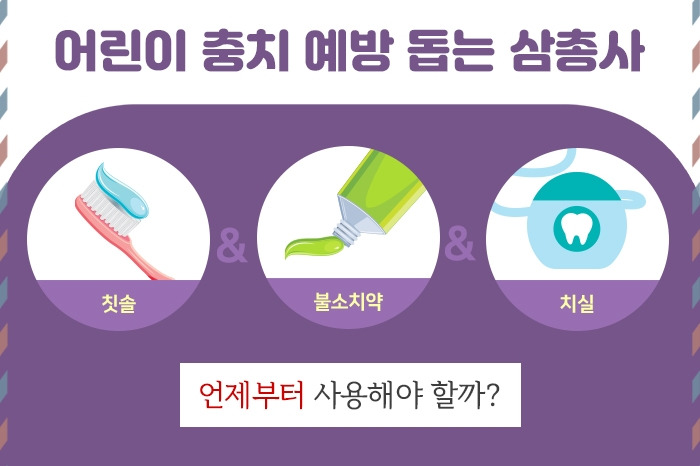 칫솔‧불소치약‧치실_2 .jpg