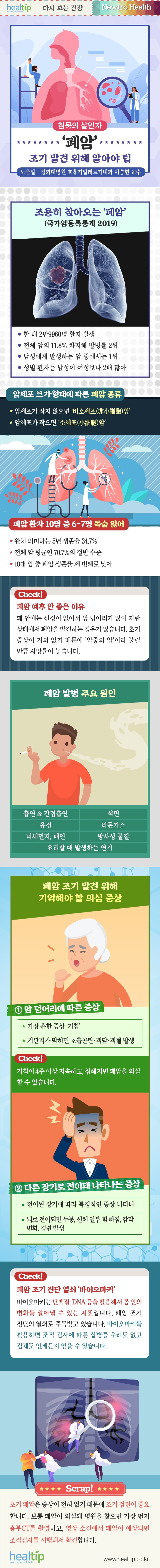 폐암_힐팁_221024.jpg