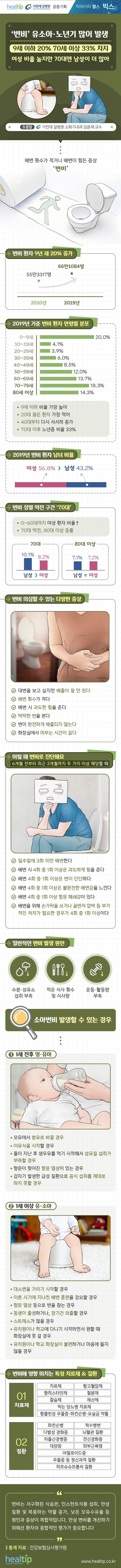 길병원213-등 통증(빅스)_201207.jpg