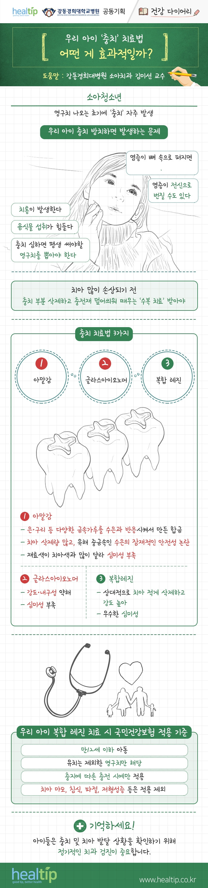 200109_강동경희대병원312-소아 충치 레진치료_힐팁.jpg