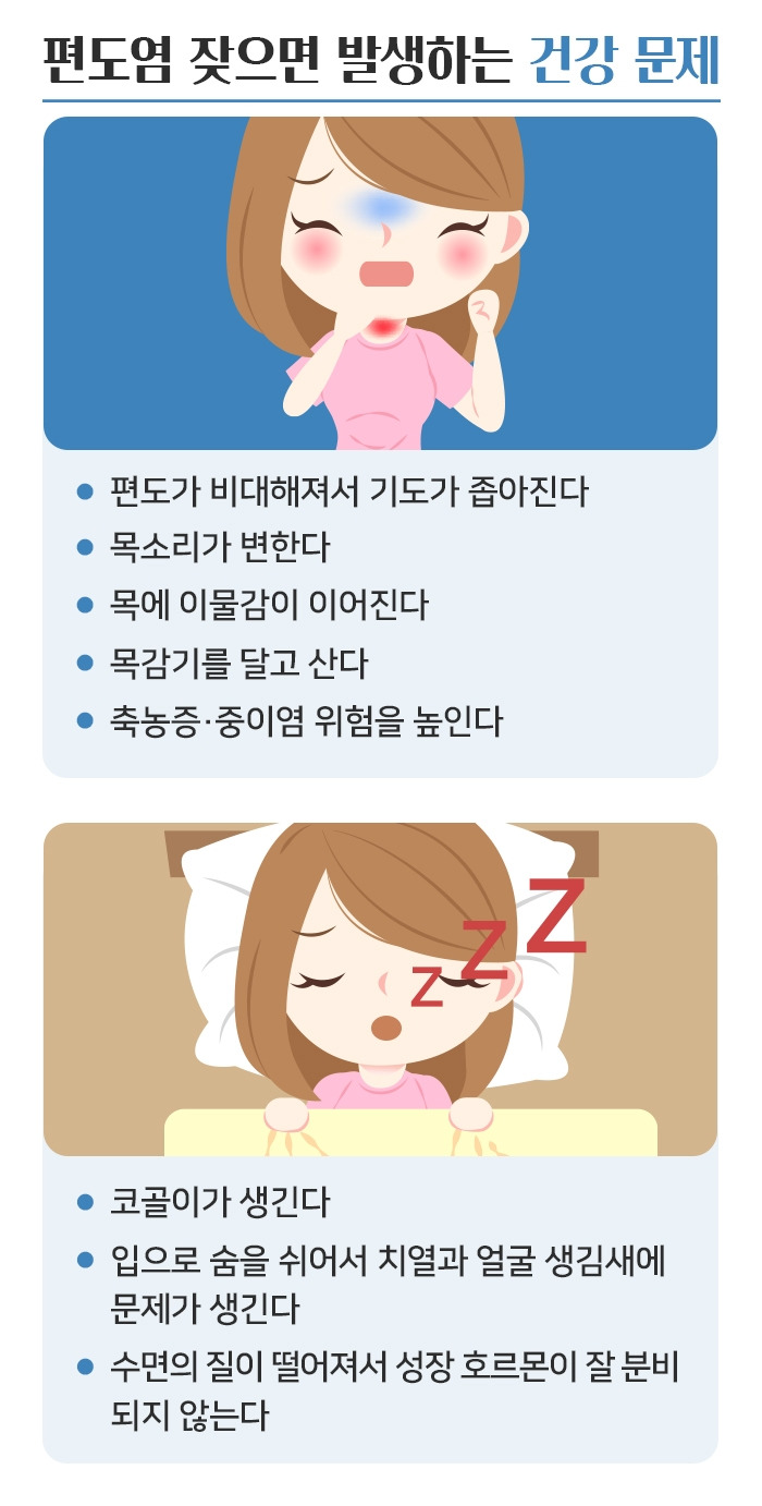 편도염_7.jpg