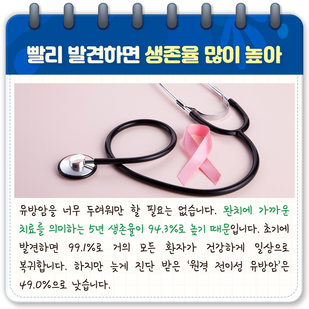 전이성 유방암_03.jpg