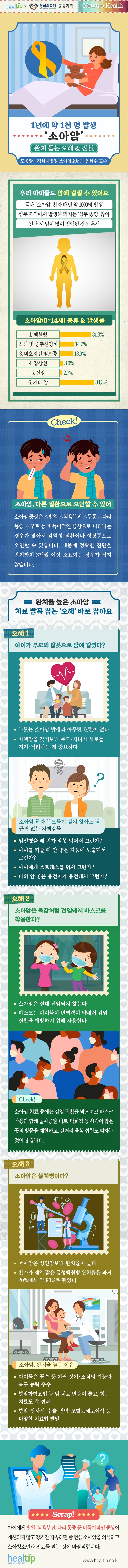 소아암 오해 진실_힐팁_220630.jpg