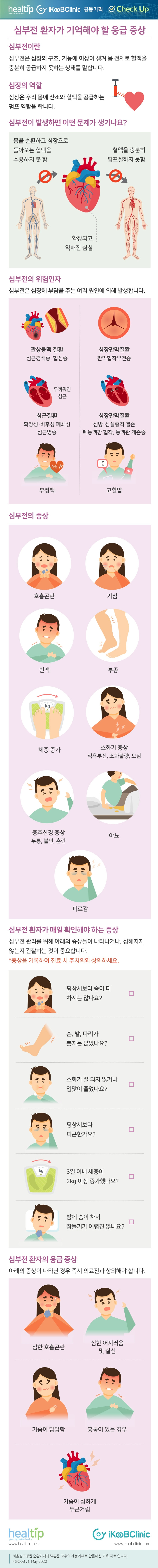 체크업43_심부전 환자가 기억해야 할 응급 증상.jpg