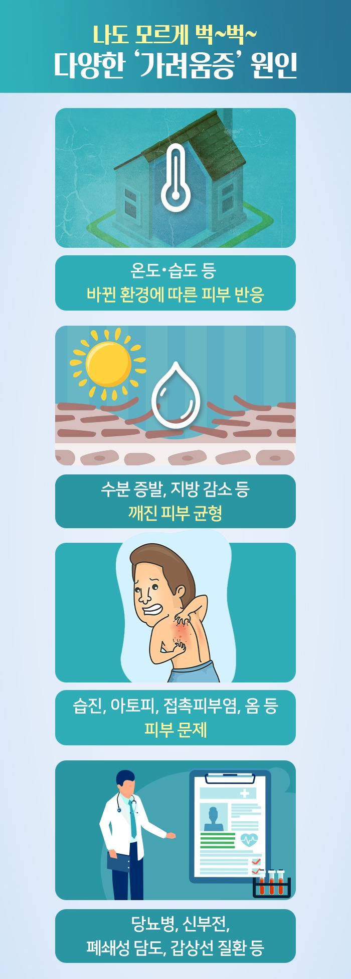 피부가려움증_03.jpg