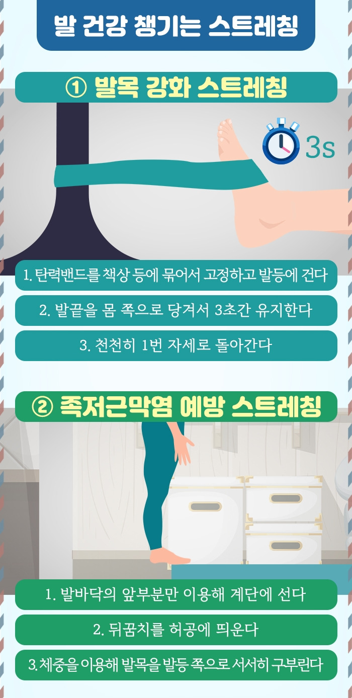 발목염좌‧족저근막염 예방_6 .jpg