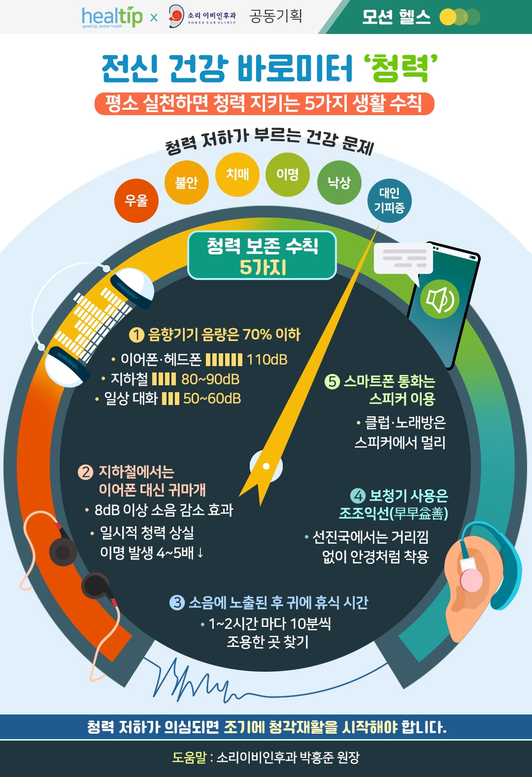 청력과 건강3_220725.jpg