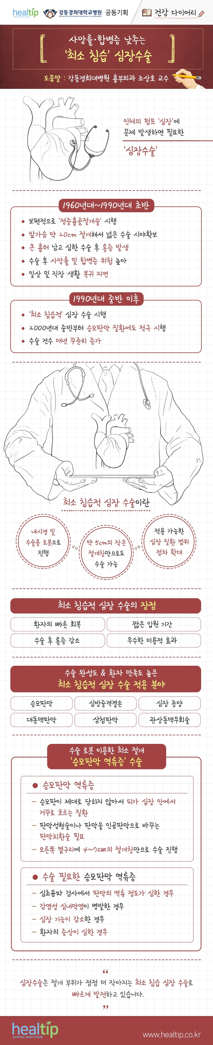 강동경희대병원337-승모판막 심장수술(건강 다이어리)_힐팁.jpg