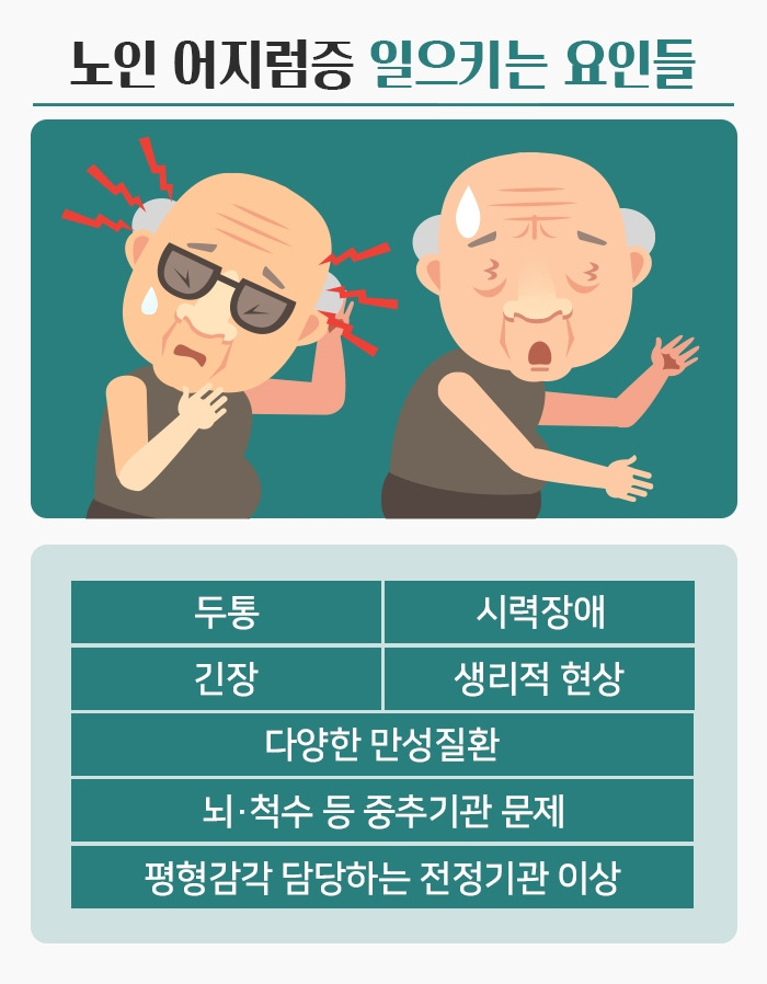 노인 어지럼증_5.jpg