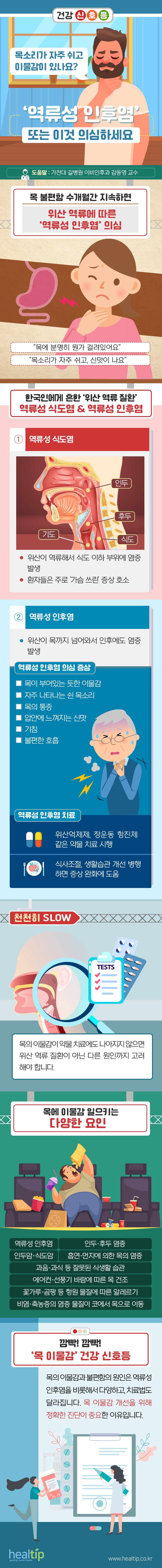 역류성 인후염_힐팁_220704.jpg