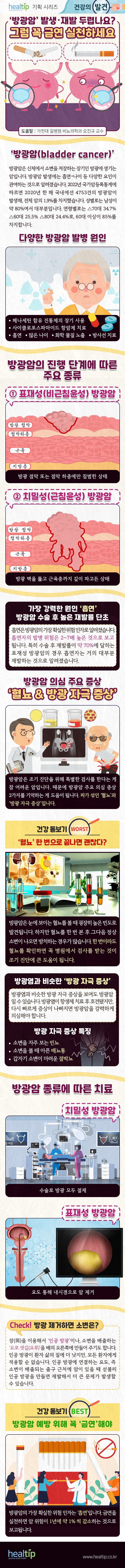 240103_방광암 .jpg