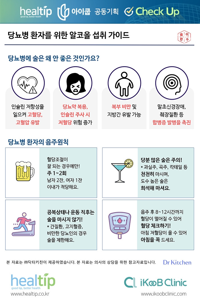 체크업25_당뇨병 환자를 위한 알코올 섭취 가이드.jpg
