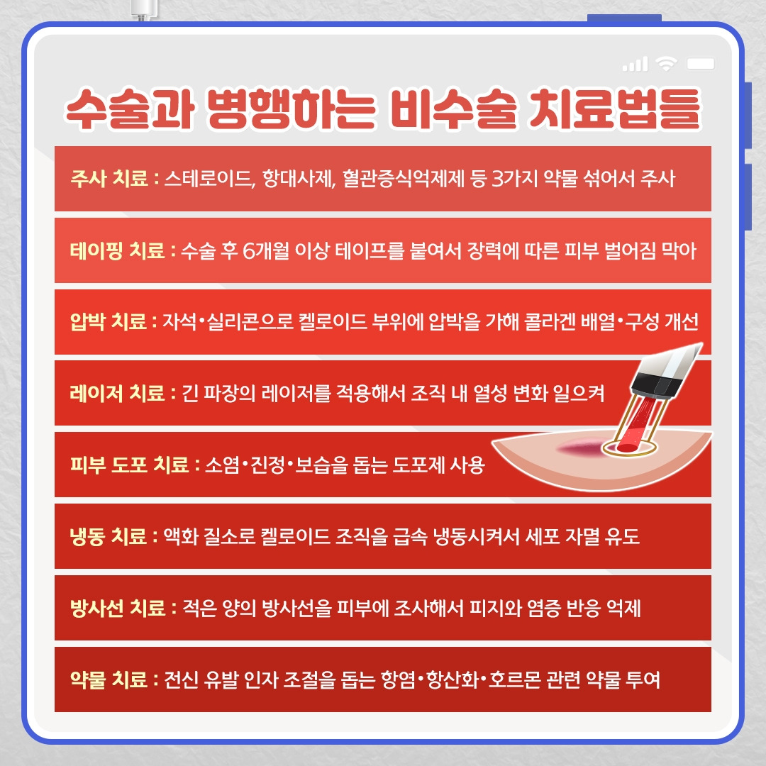 켈로이드_08 .jpg