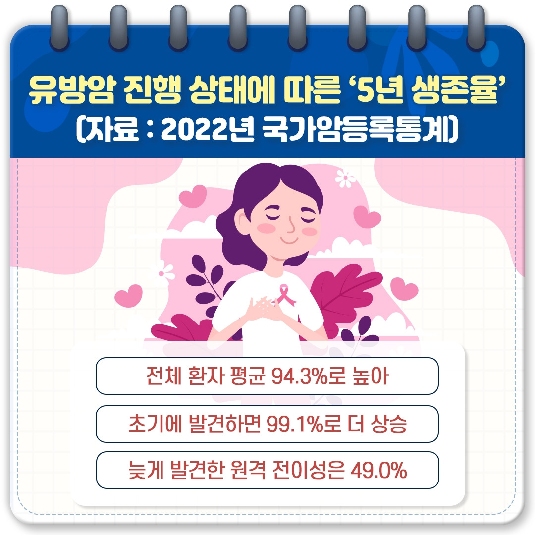 전이성 유방암_04.jpg
