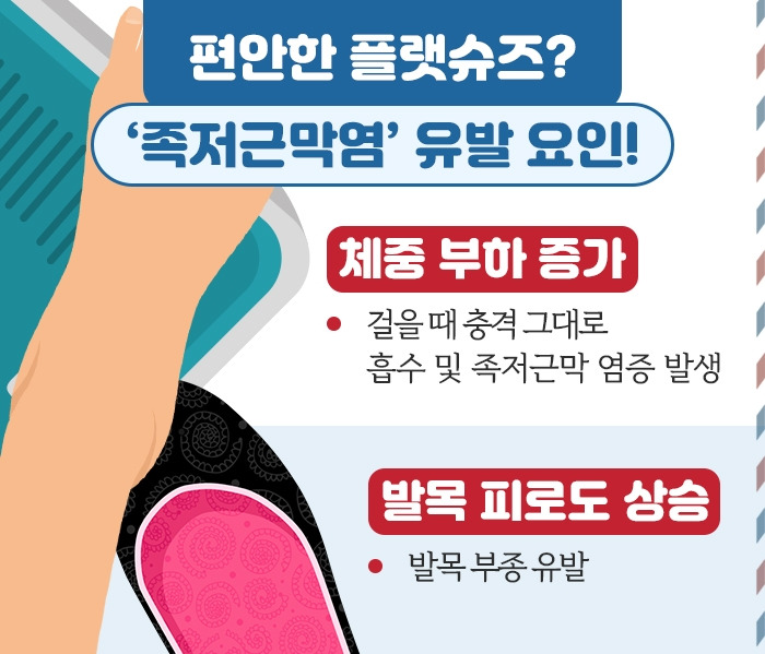 발목염좌‧족저근막염 예방_4.jpg