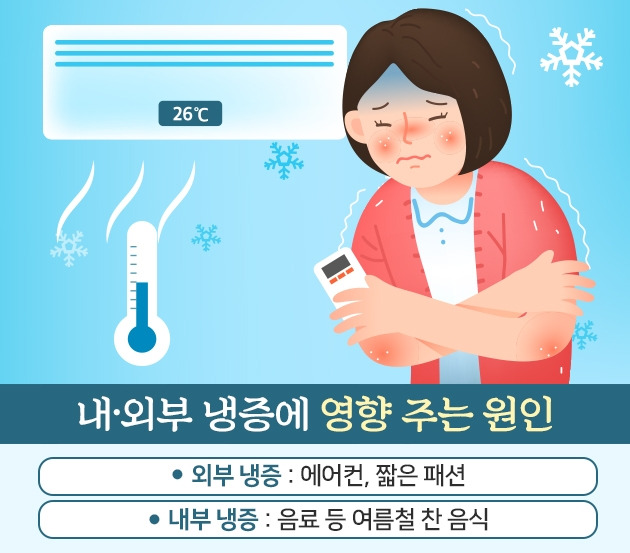 냉방이 부른 여성 냉증 ‘쑥 목욕’으로 개선하세요1.jpg