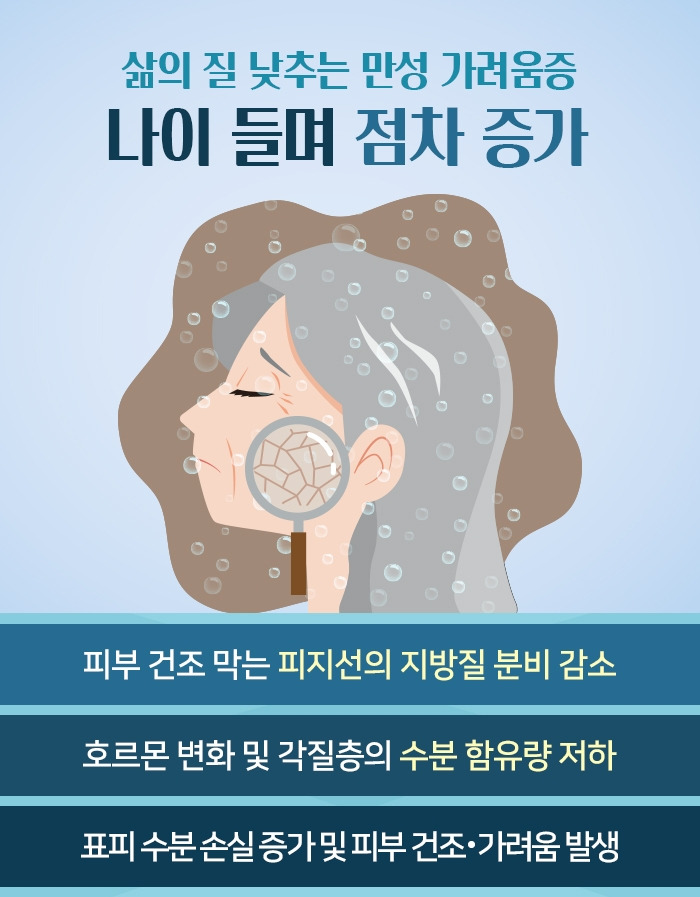 피부가려움증_06.jpg